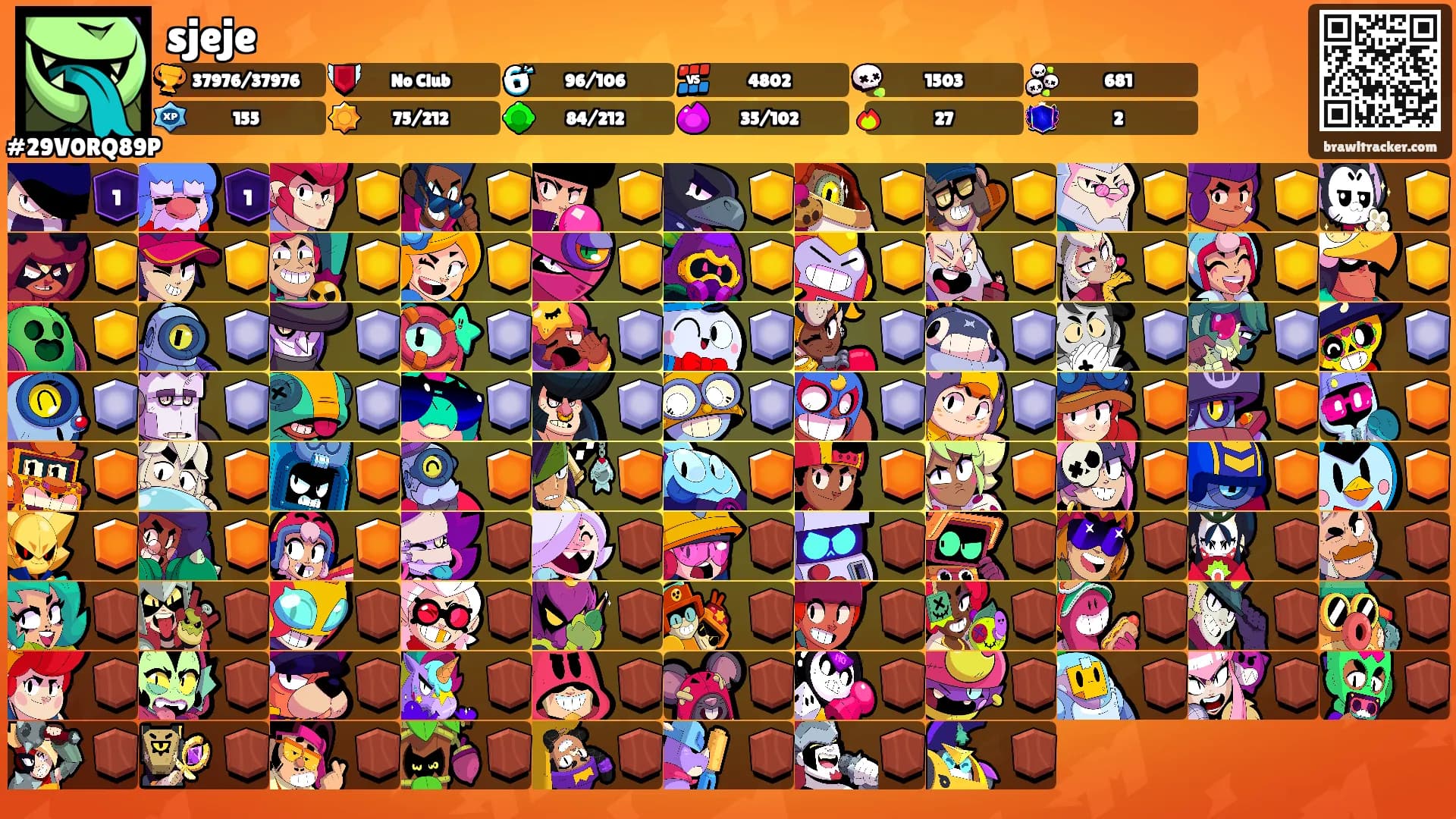 sjeje's Ranks