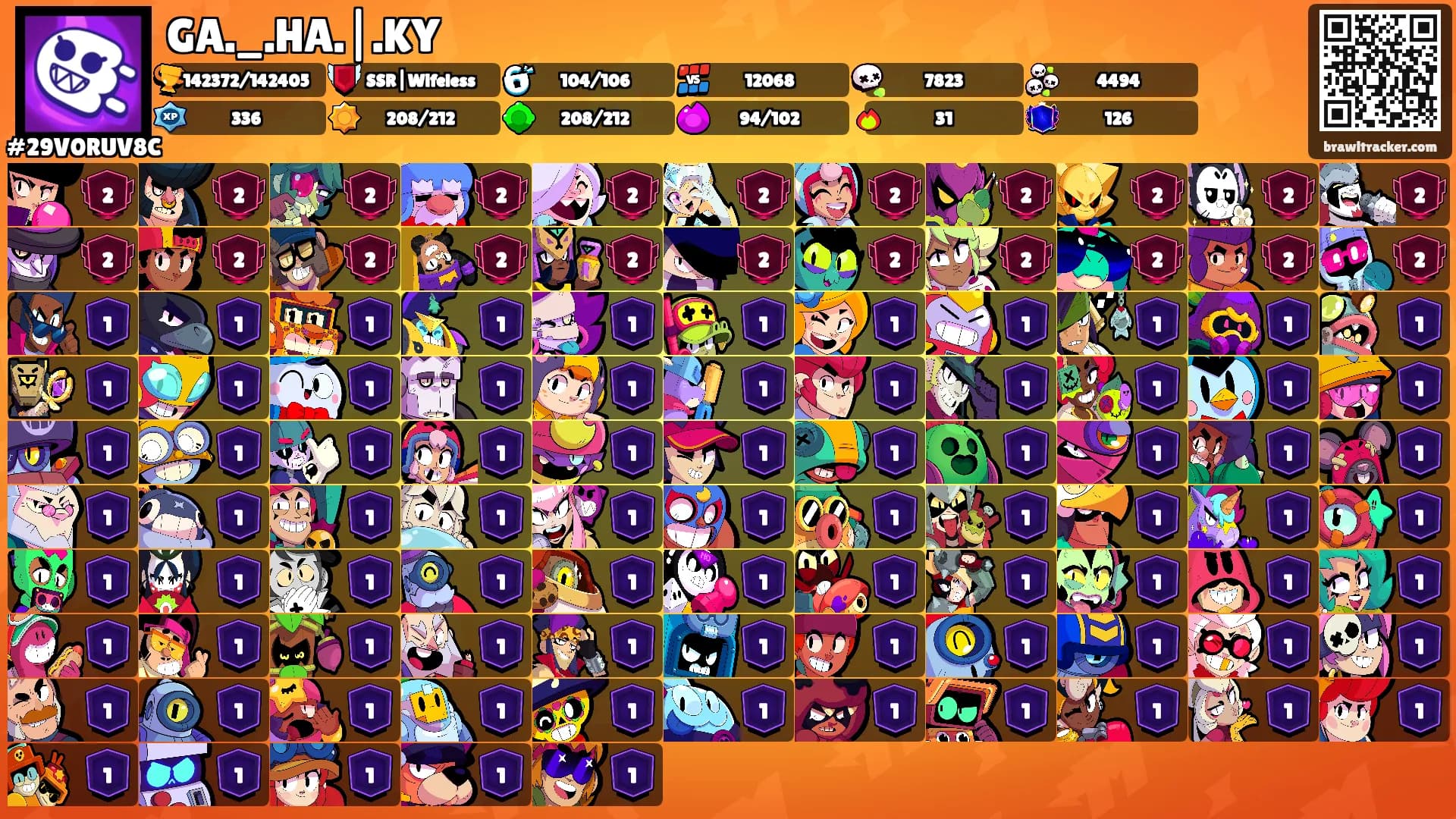 GA._.HA.|.KY's Ranks