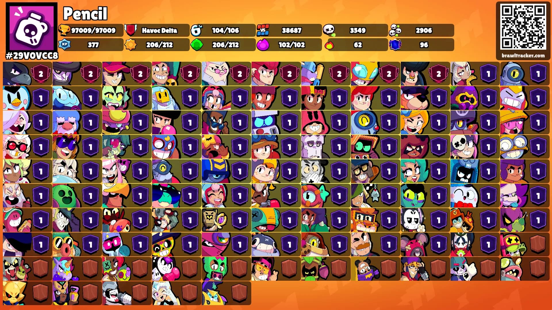 Pencil's Ranks