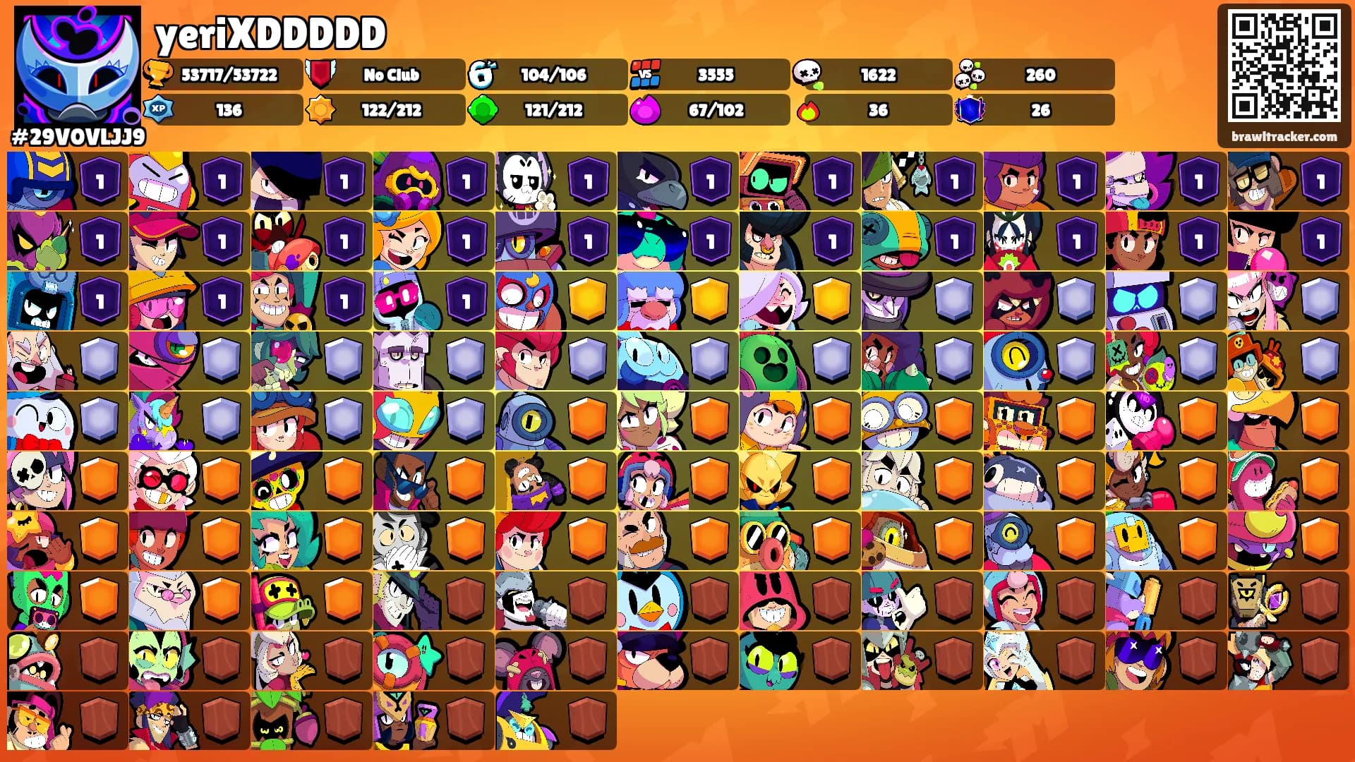 yeriXDDDDD's Ranks