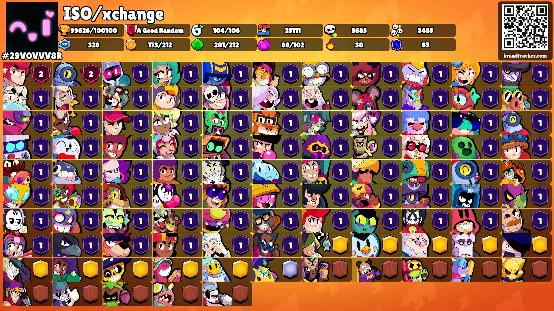 ISO/xchange's Ranks