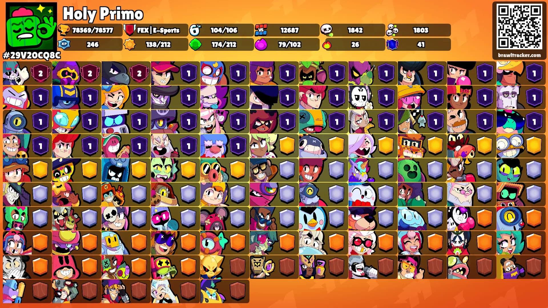 Holy Primo's Ranks