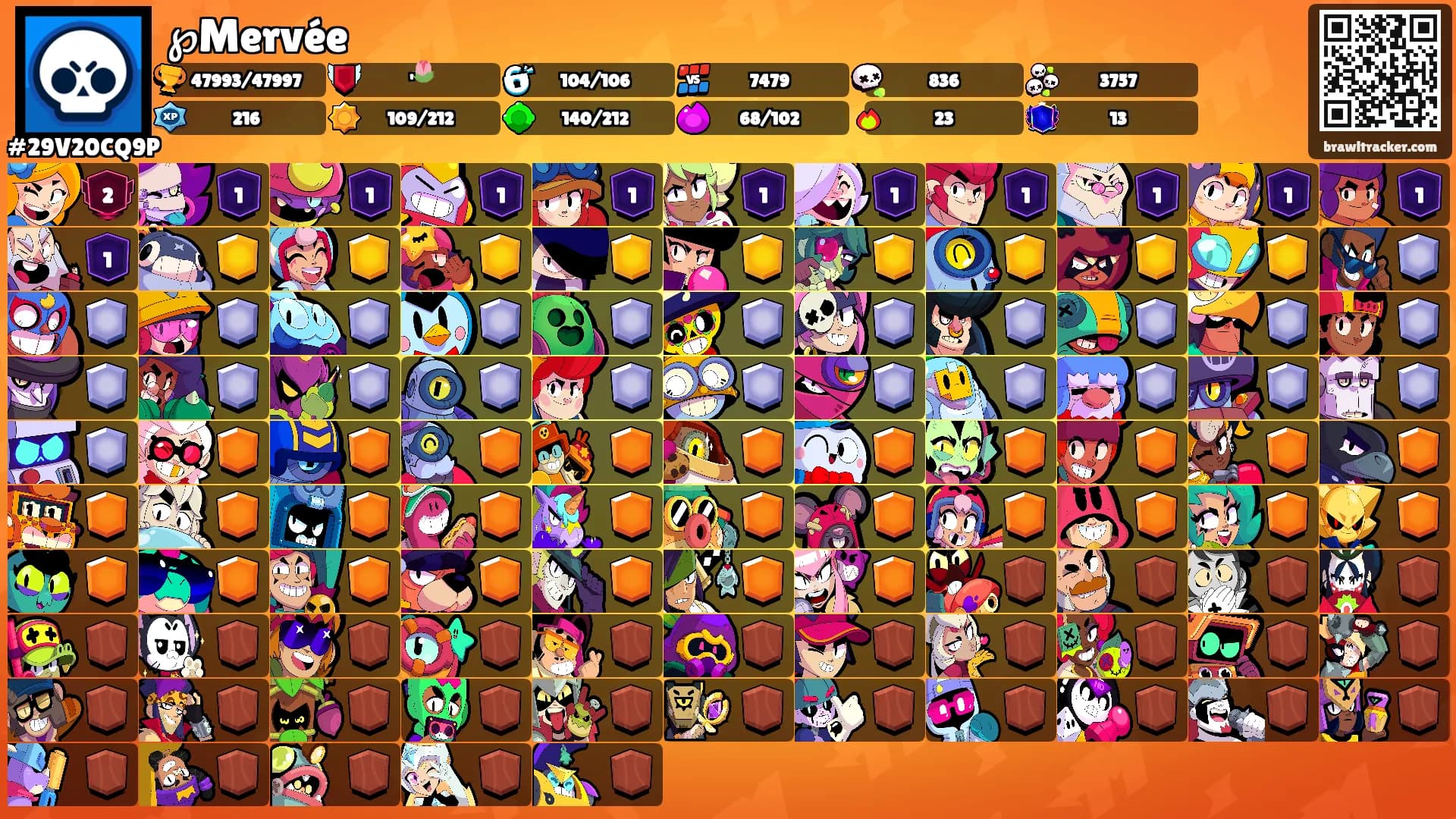 ℘Mervée's Ranks