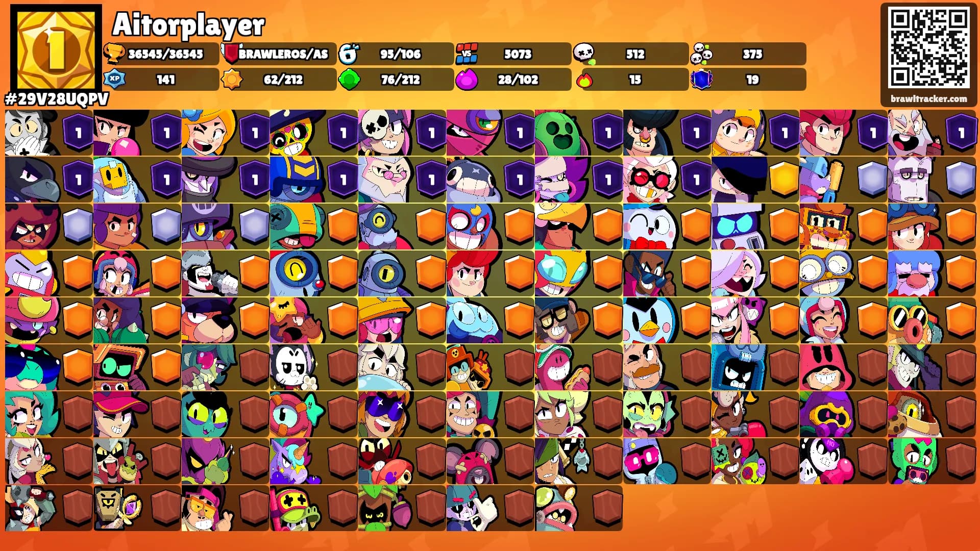 Aitorplayer's Ranks