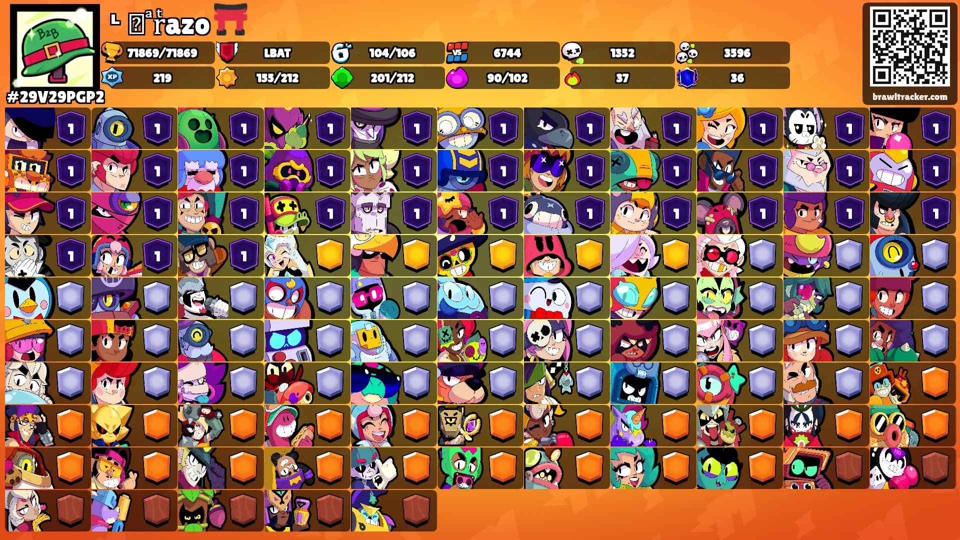 ᶫ ⷡ ͣrͭazo ⛩️'s Ranks