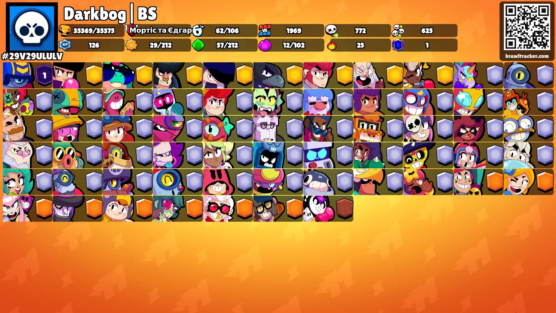 Darkbog|BS's Ranks