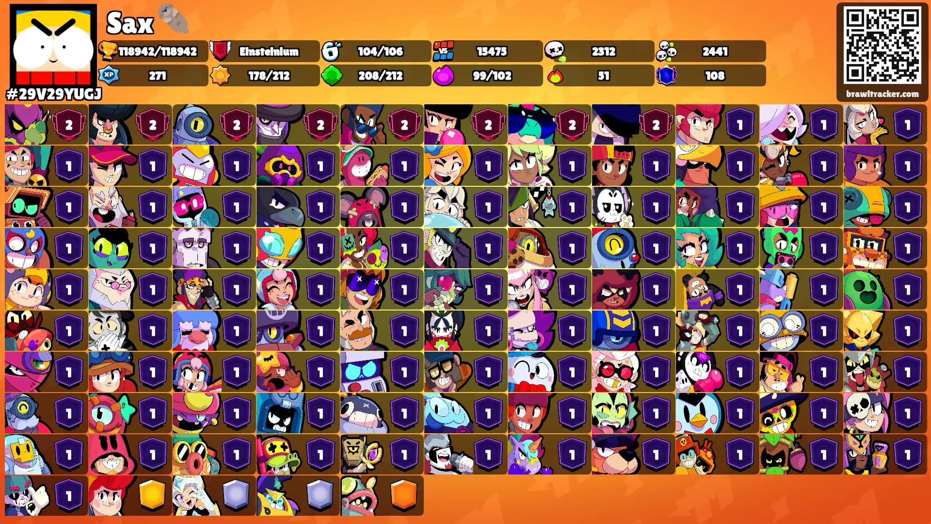 Sax 🦦's Ranks