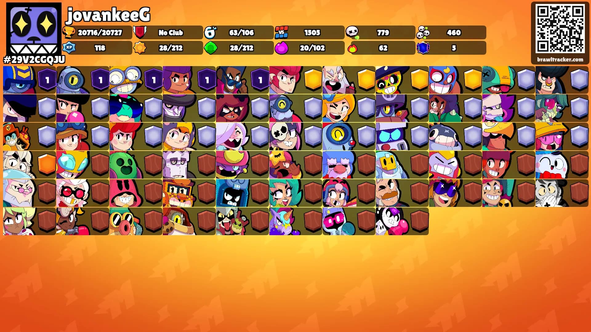 jovankeeG's Ranks