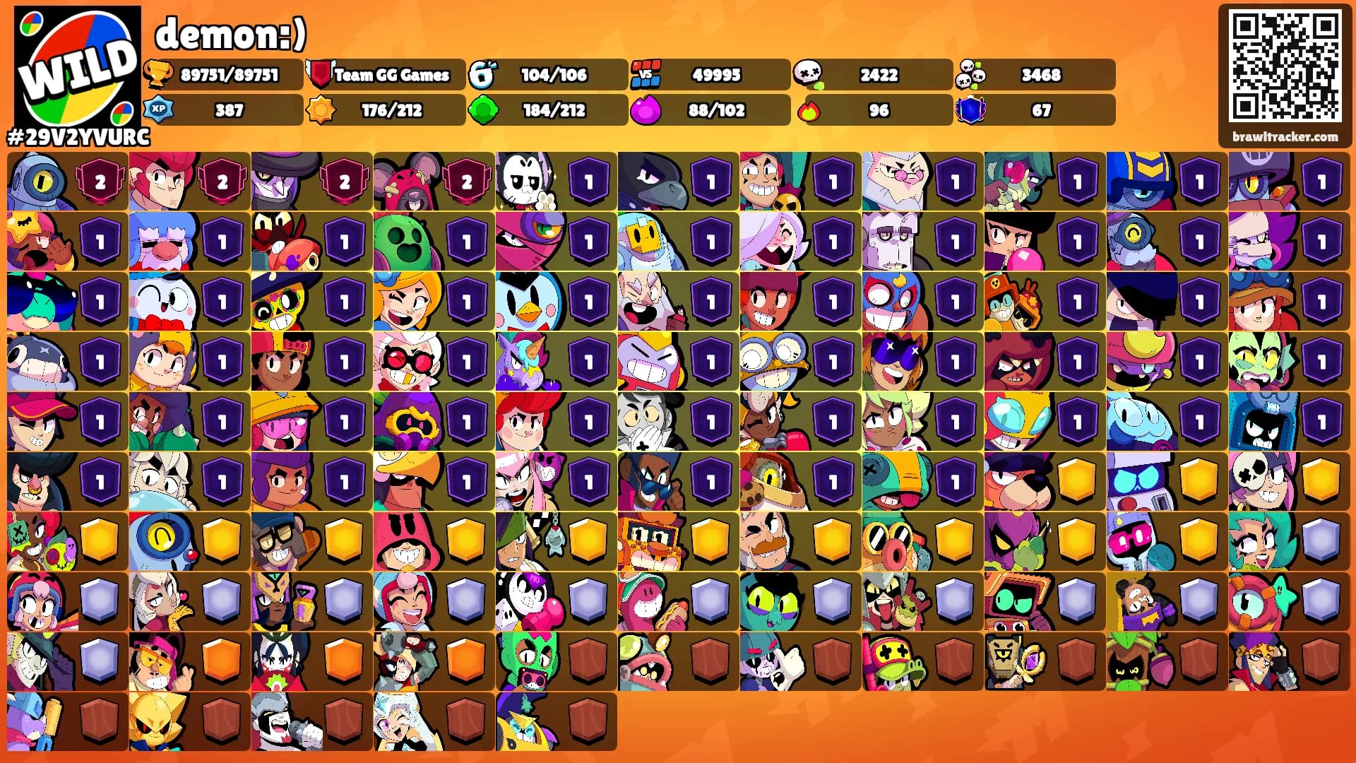 demon:)'s Ranks