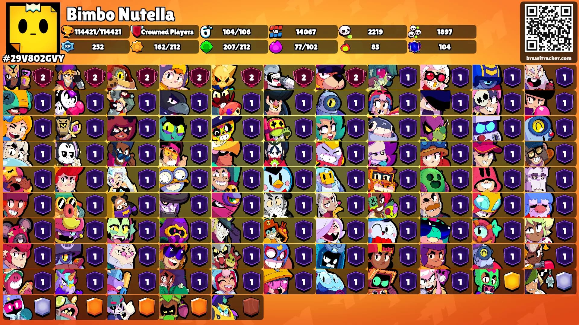 Bimbo Nutella's Ranks