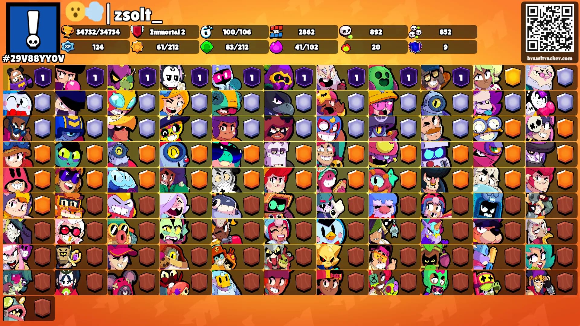 😮‍💨|zsolt_'s Ranks