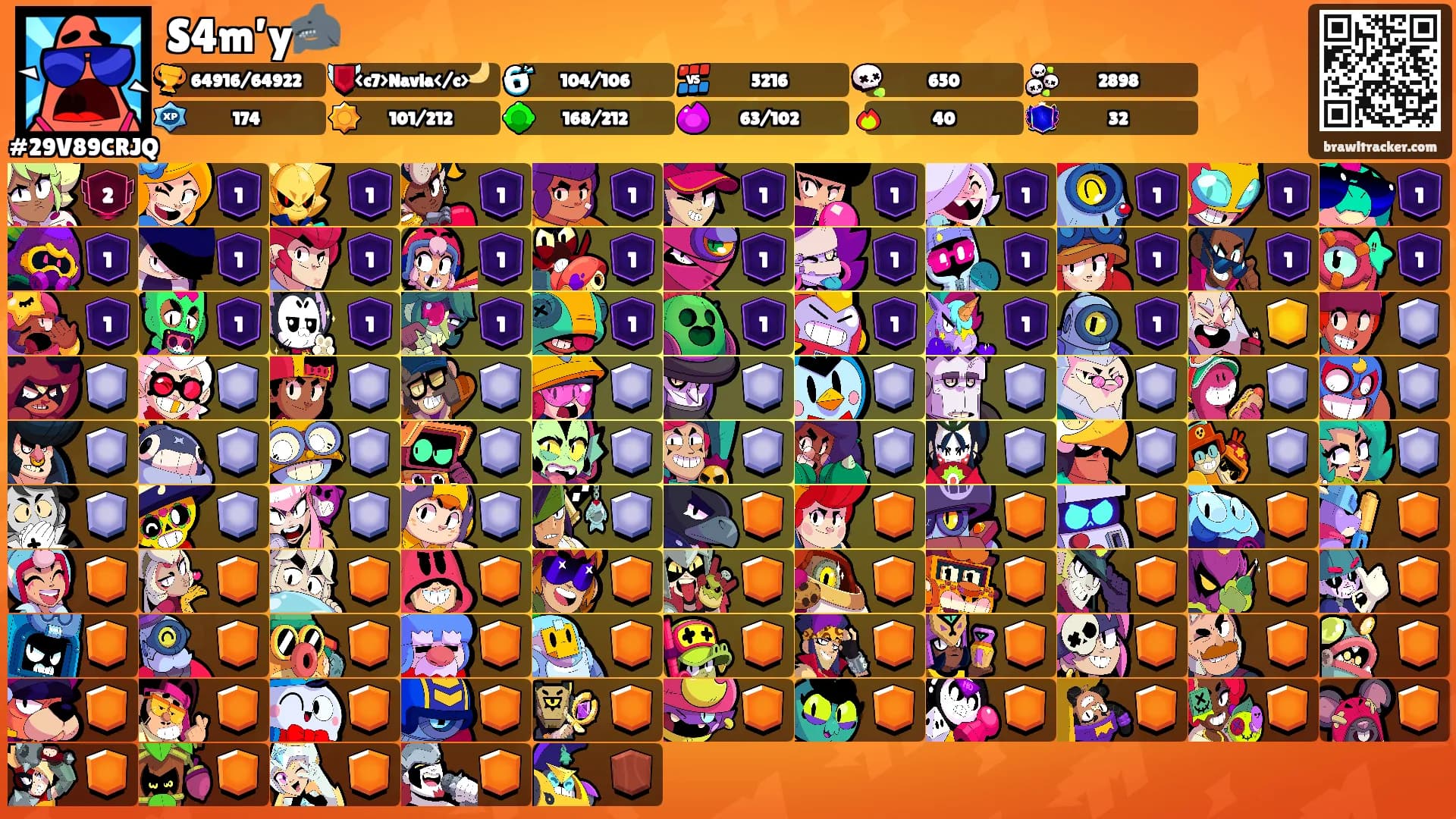 S4m’y🦈's Ranks
