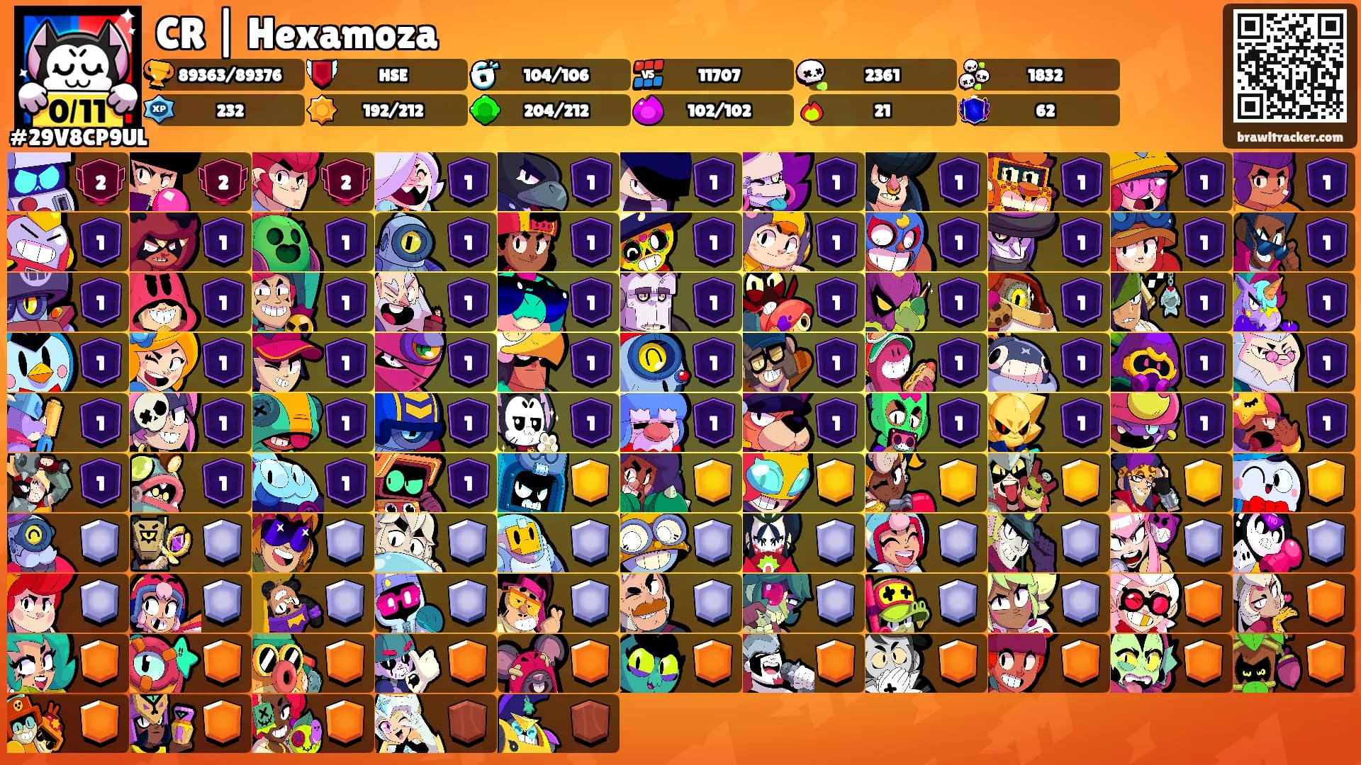 CR | Hexamoza's Ranks