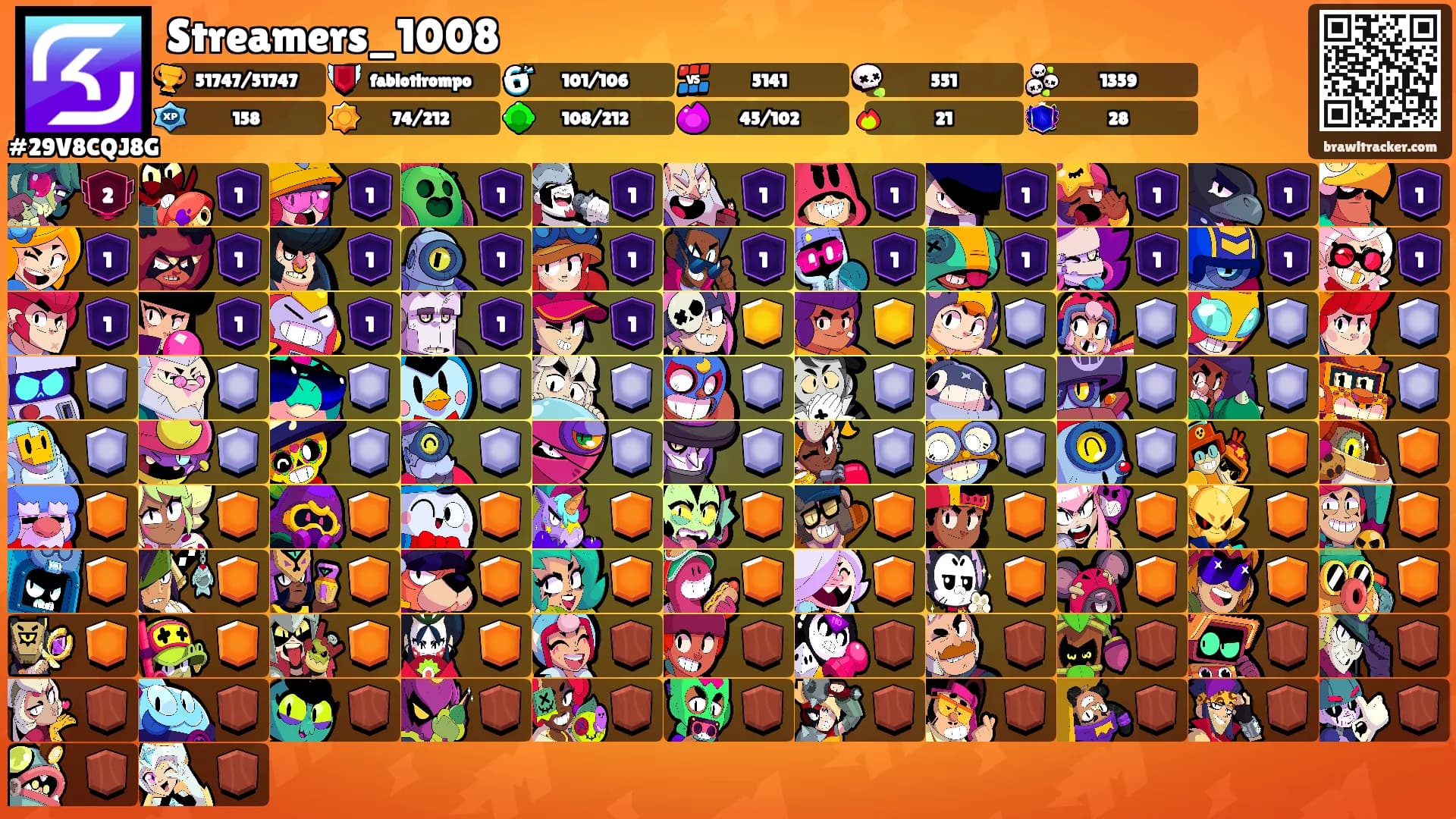 Streamers_1008's Ranks