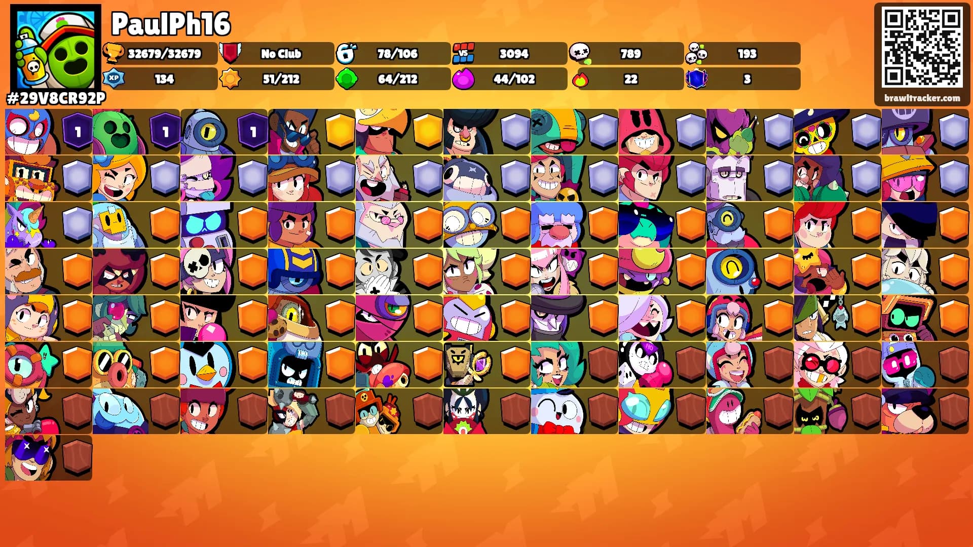 PaulPh16's Ranks