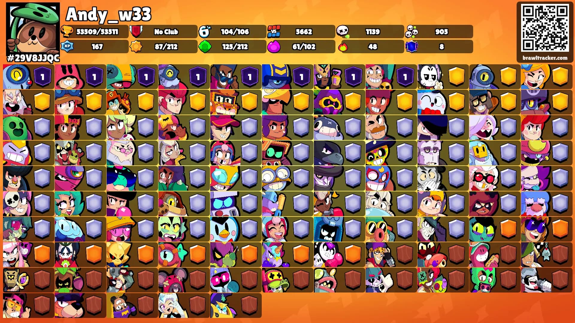 Andy_w33's Ranks