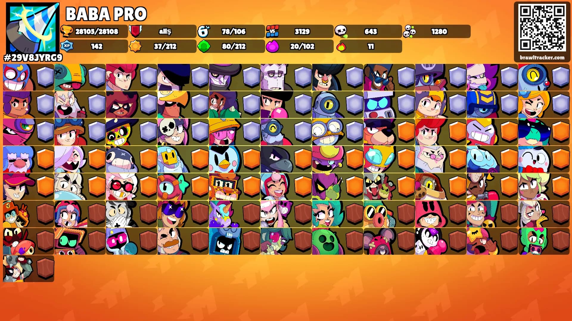BABA PRO's Ranks