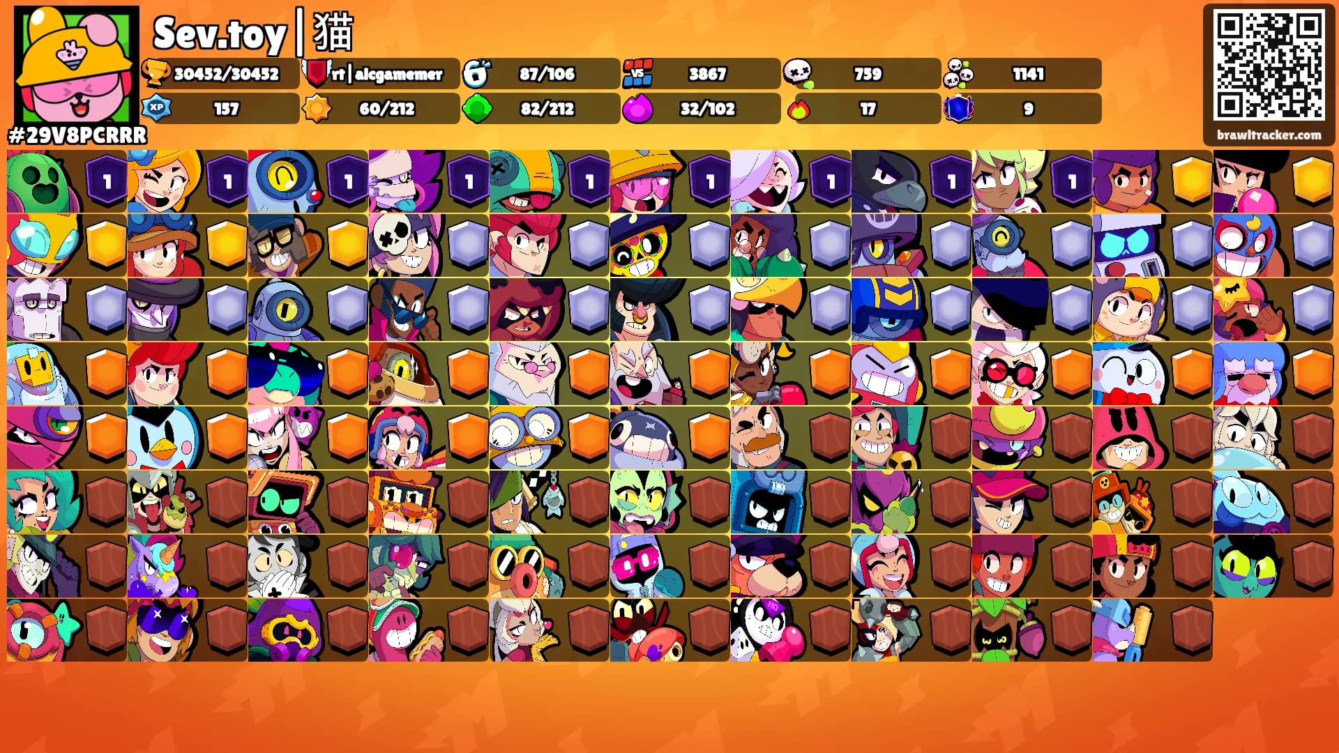 Sev.toy|猫's Ranks