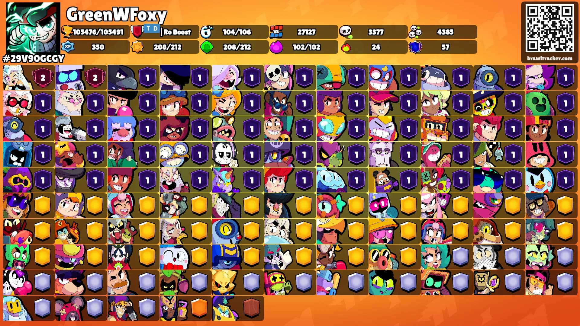 GreenWFoxy's Ranks