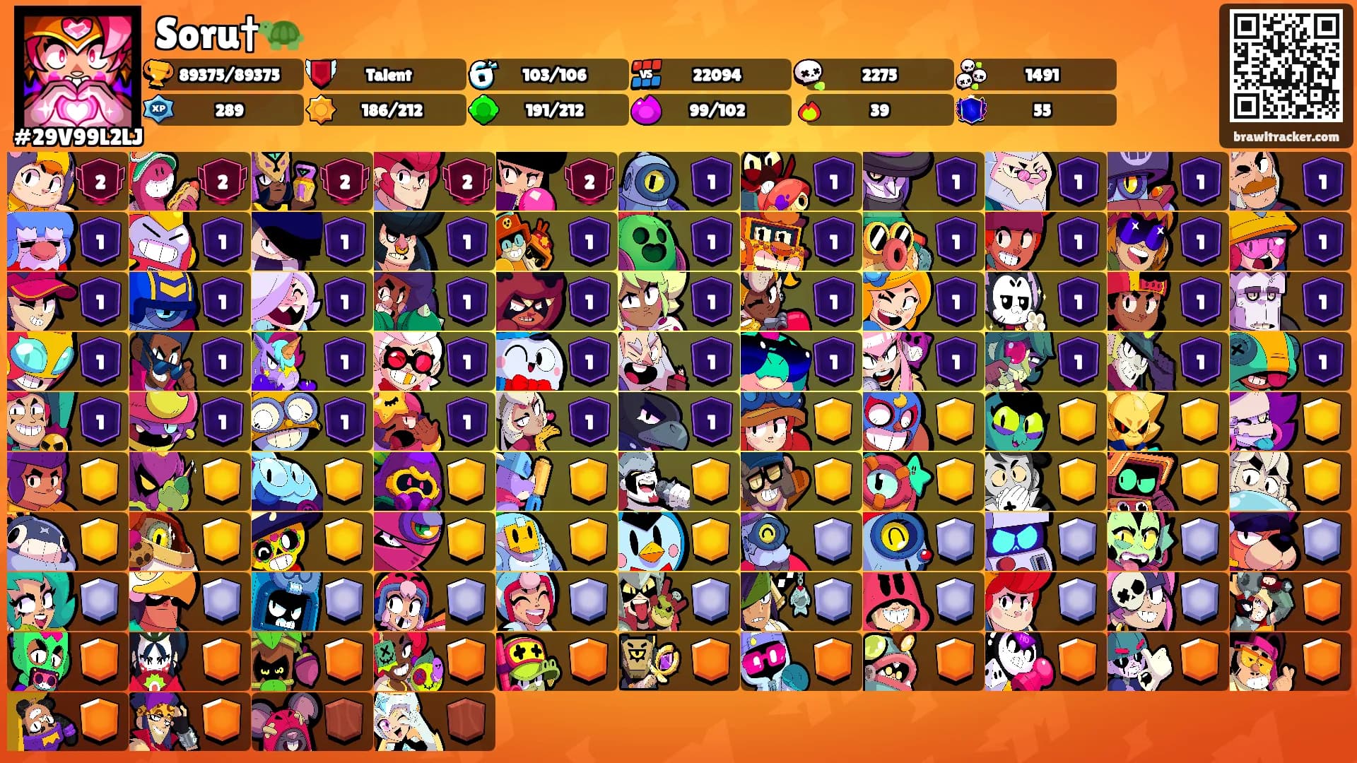 Soru†🐢's Ranks