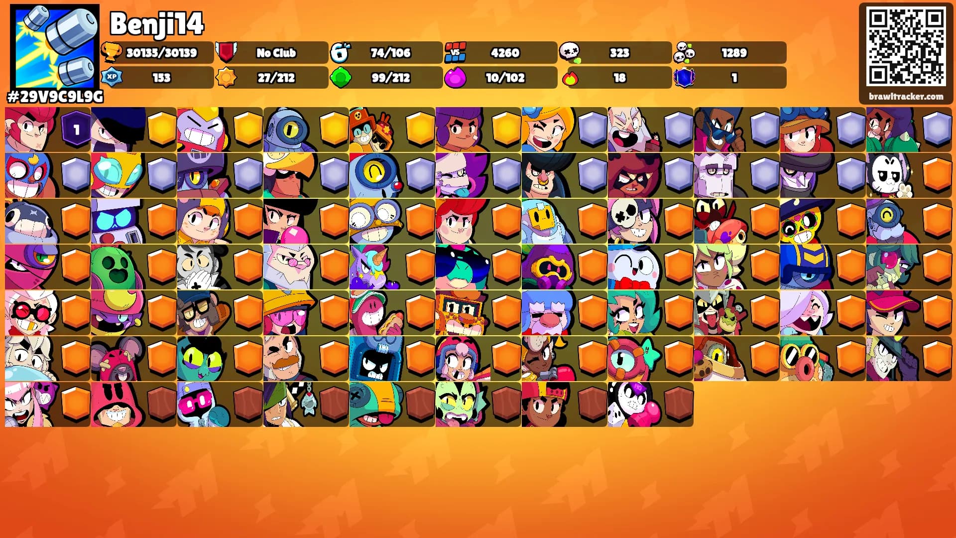 Benji14's Ranks