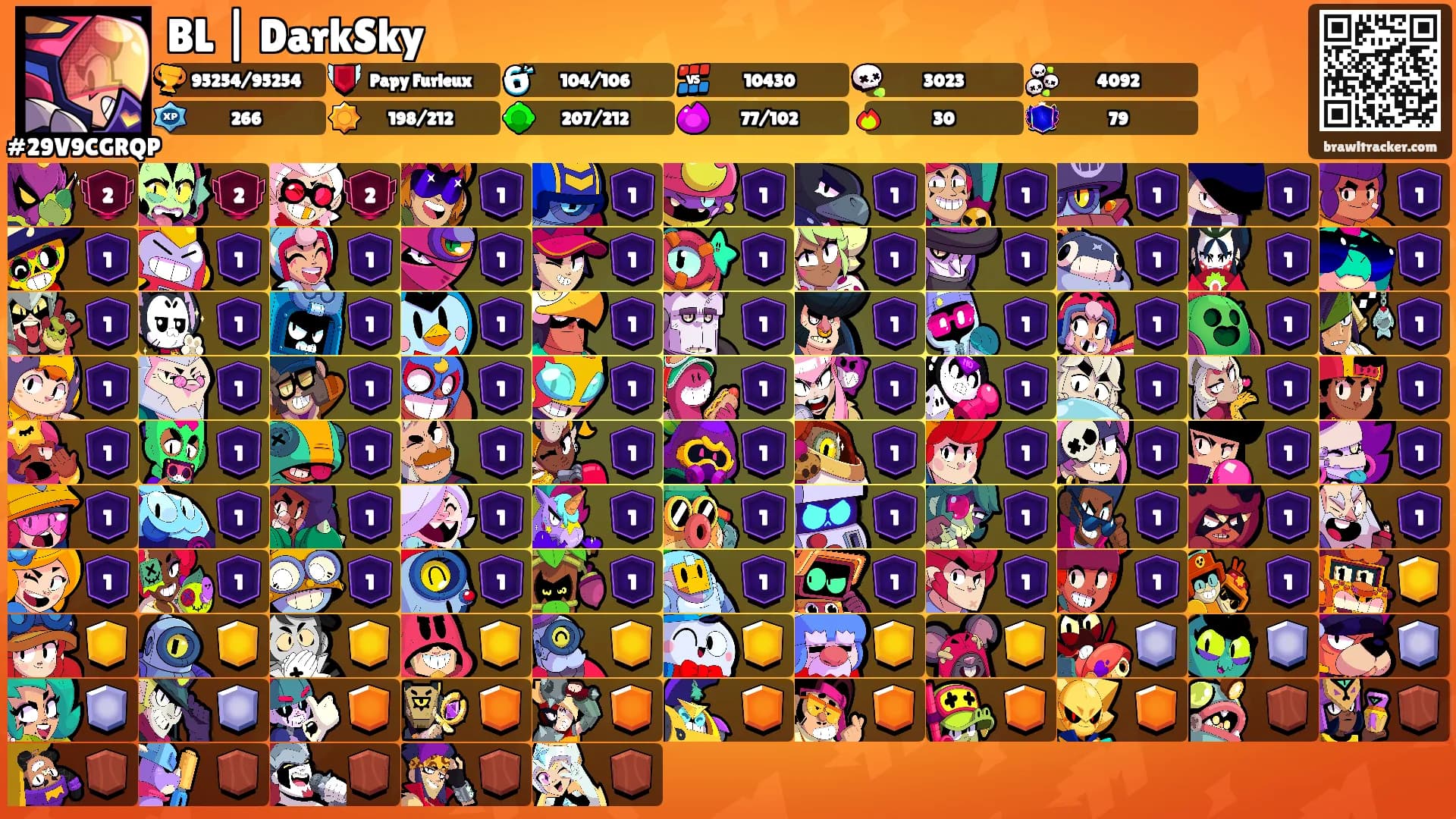 BL | DarkSky's Ranks