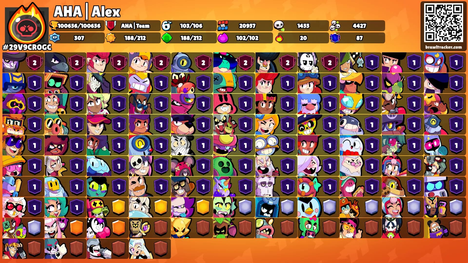 AHA|Alex's Ranks
