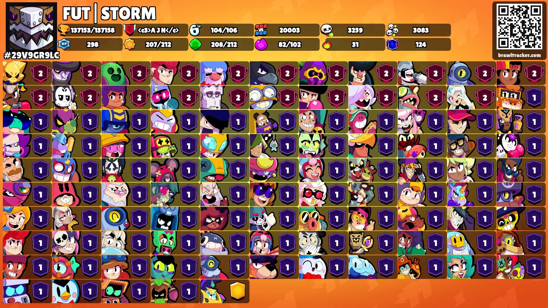 FUT|STORM's Ranks