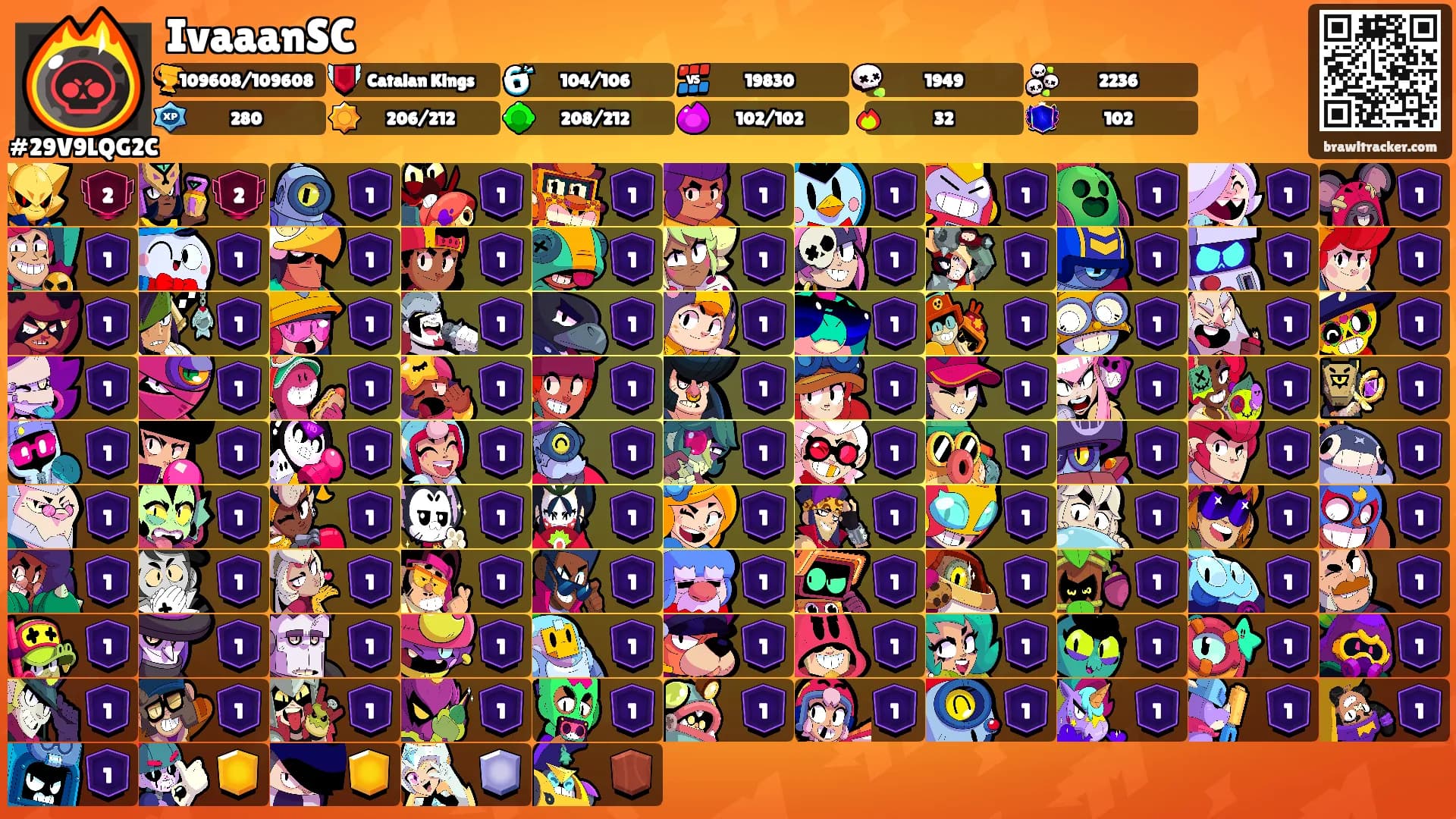 IvaaanSC's Ranks