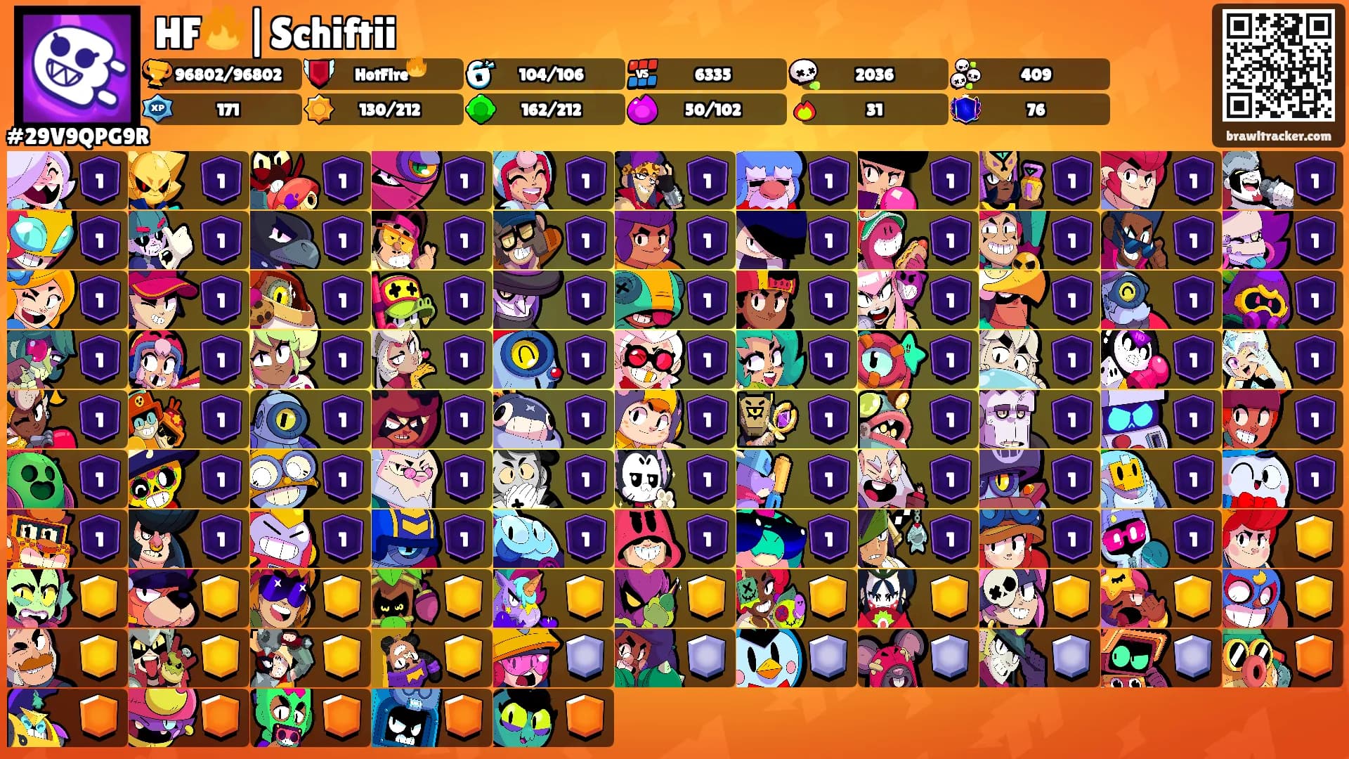 HF🔥|Schiftii's Ranks