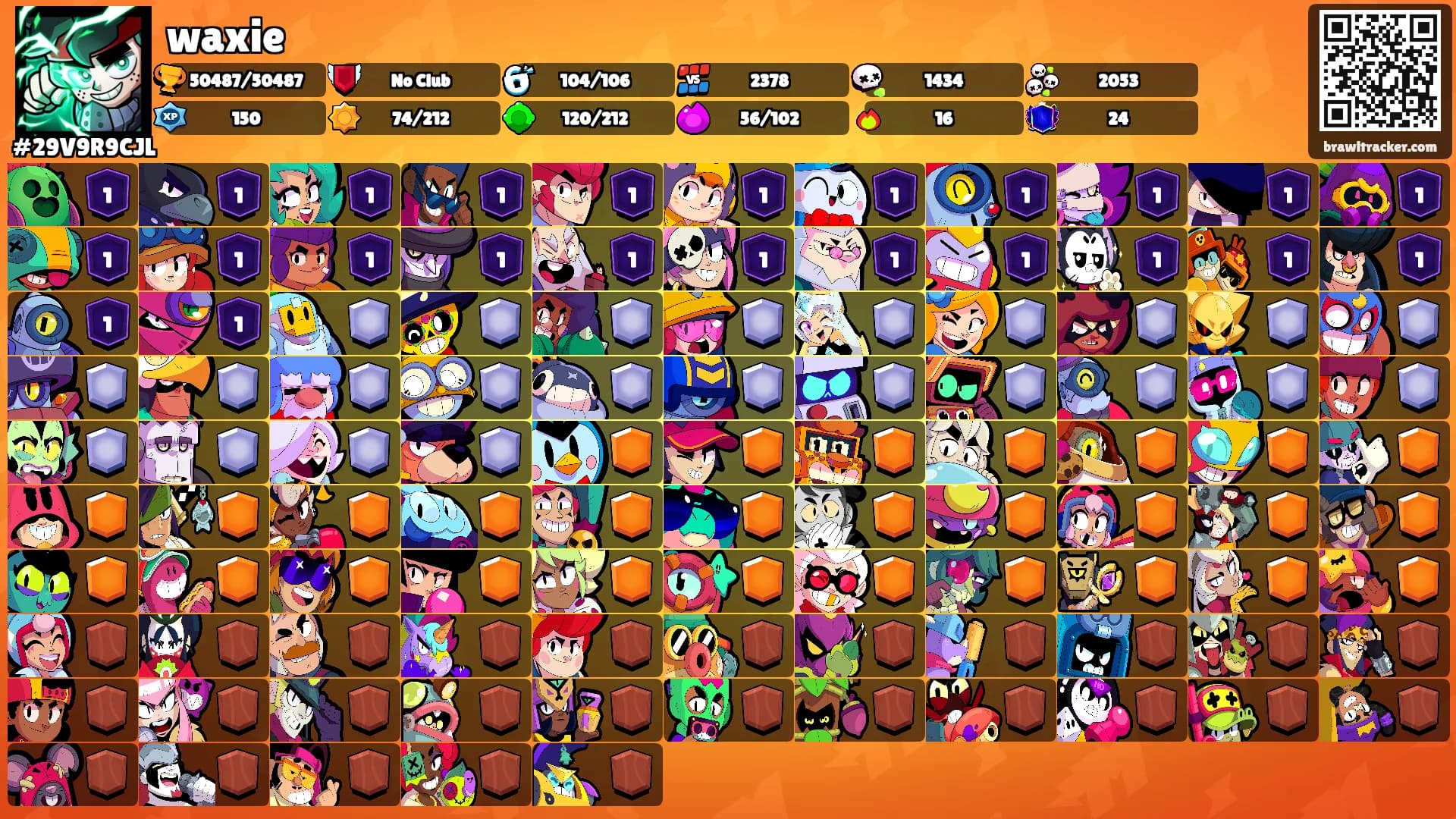 waxie's Ranks