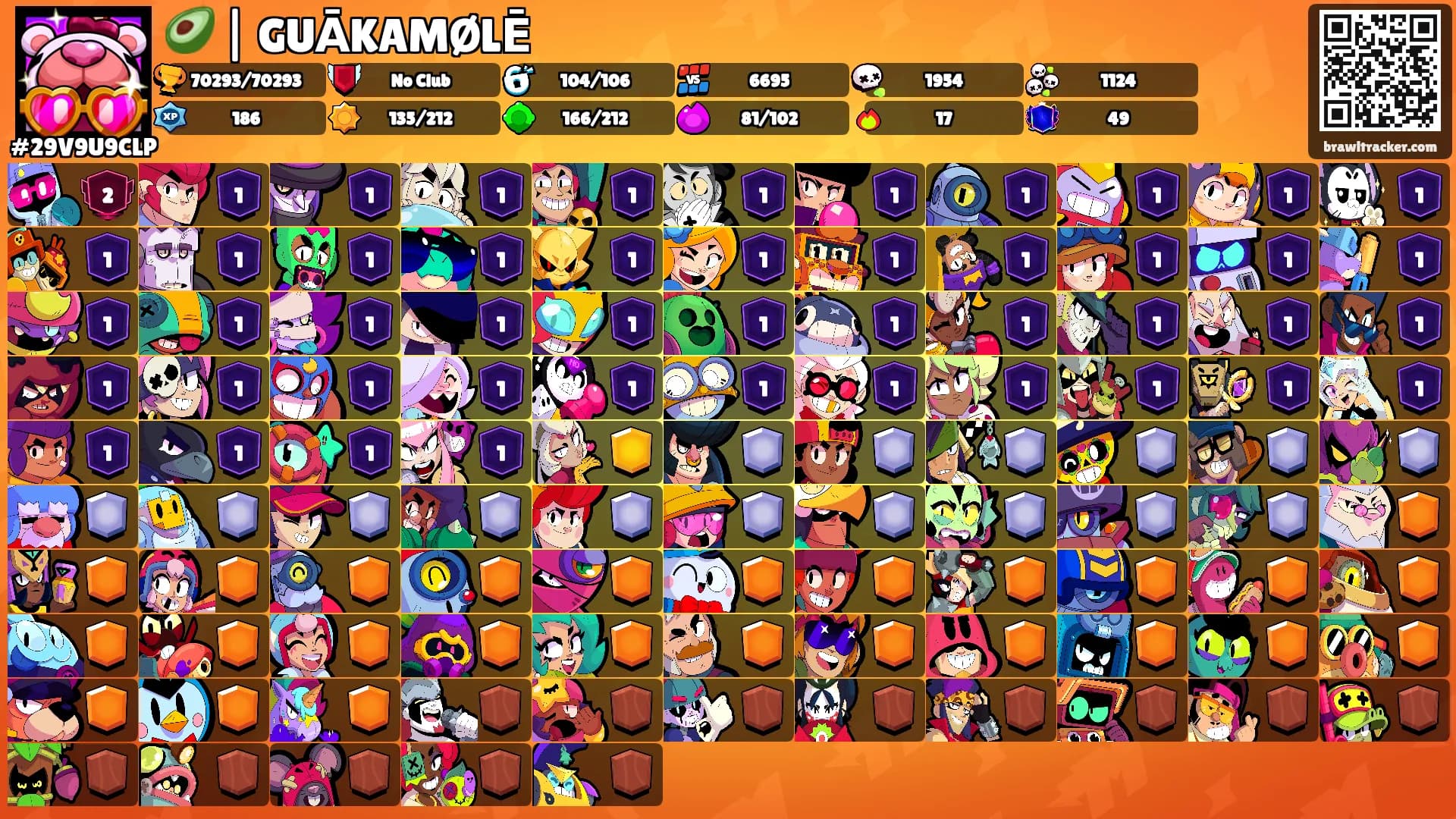 🥑 | GUĀKAMØLĒ's Ranks