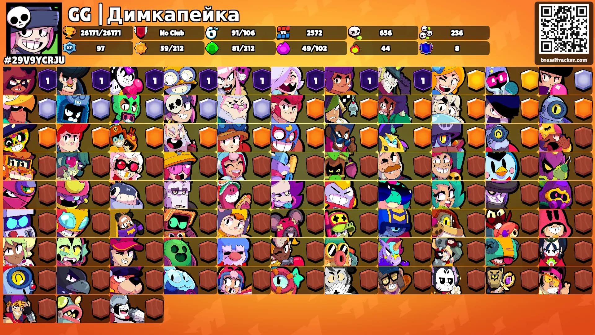 GG |Димкапейка's Ranks