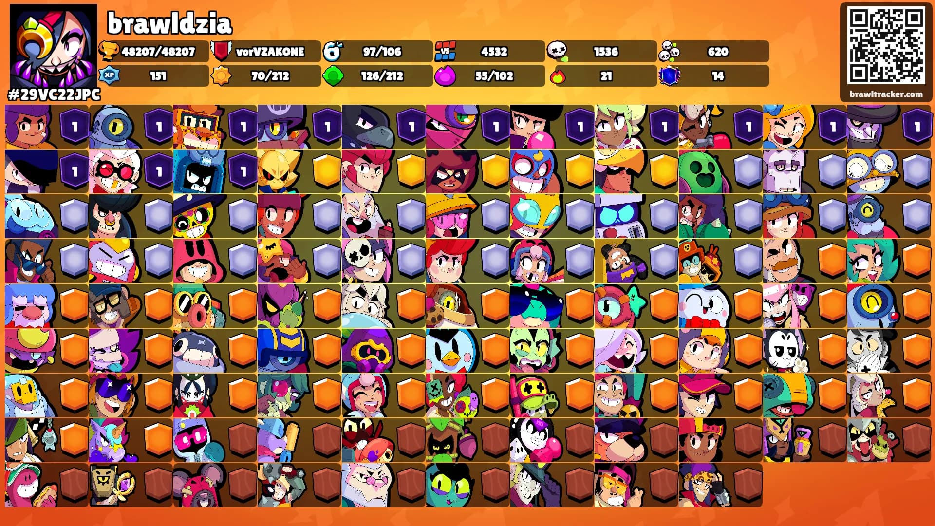 brawldzia's Ranks