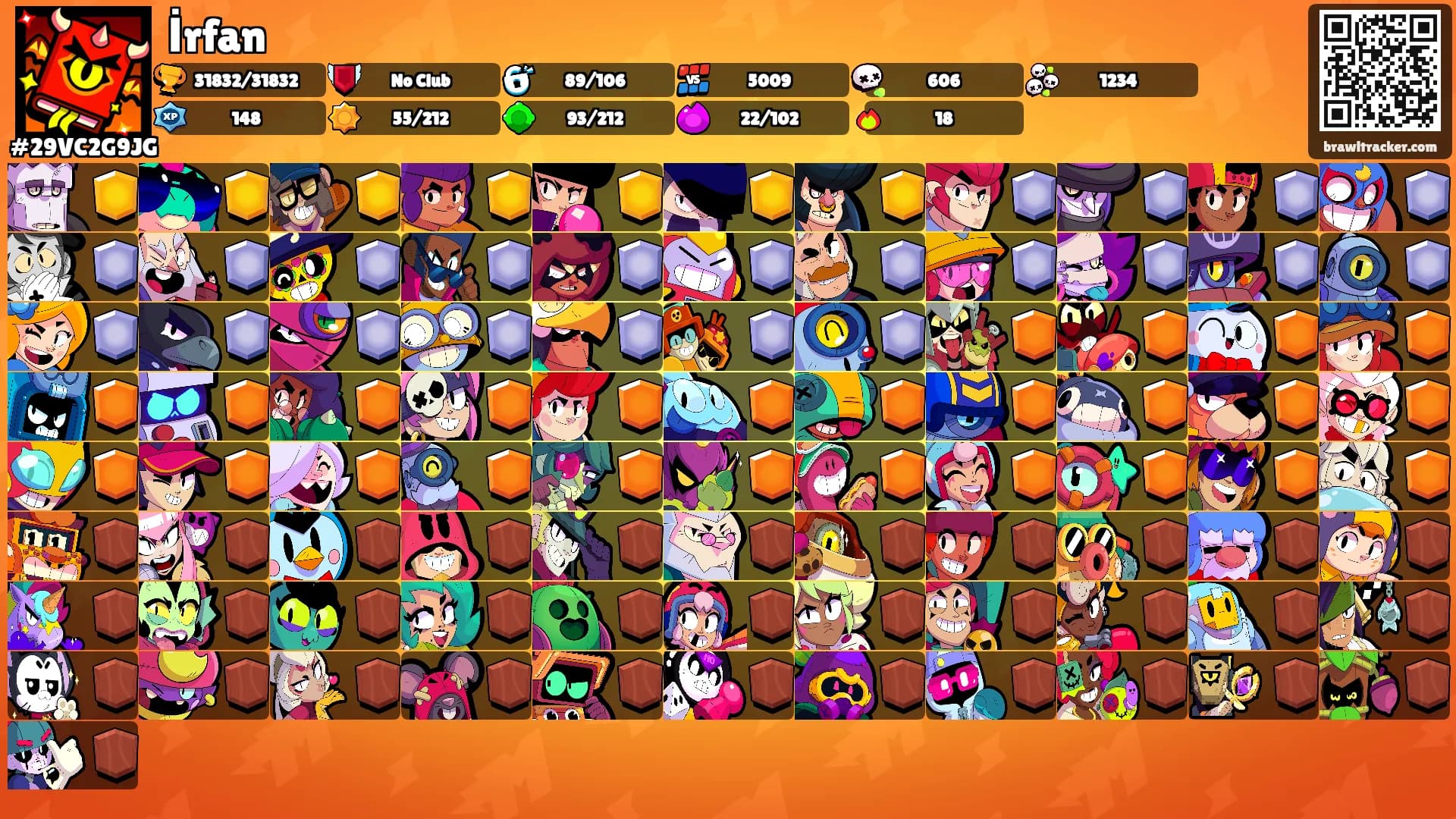 İrfan's Ranks