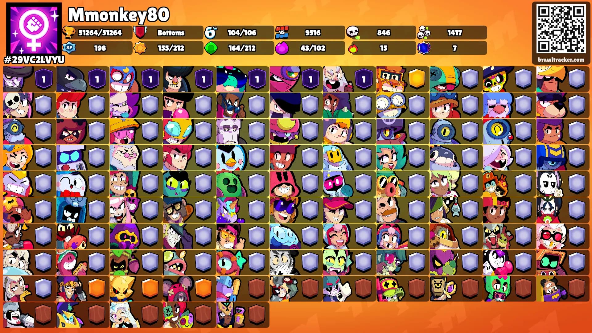Mmonkey80's Ranks