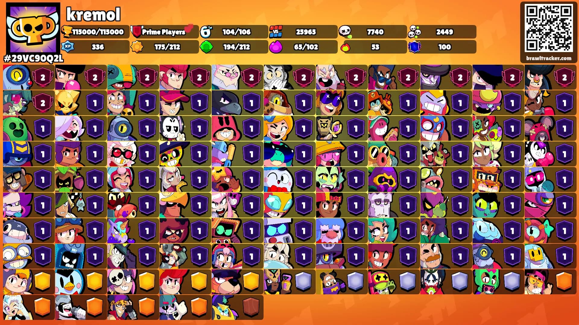 kremol's Ranks