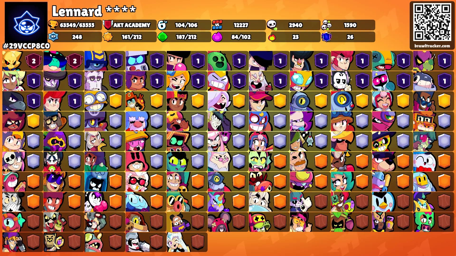 Lennard ****'s Ranks