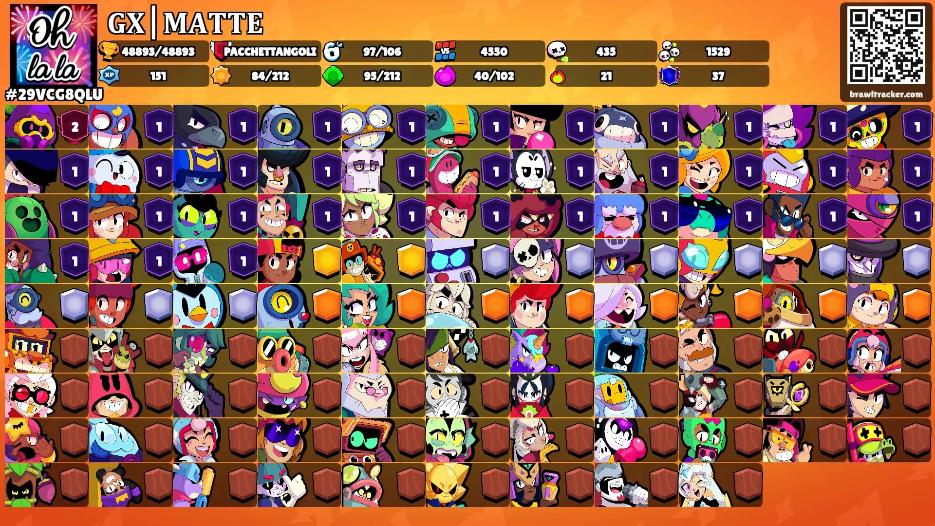 𝐆𝐗|𝐌𝐀𝐓𝐓𝐄's Ranks