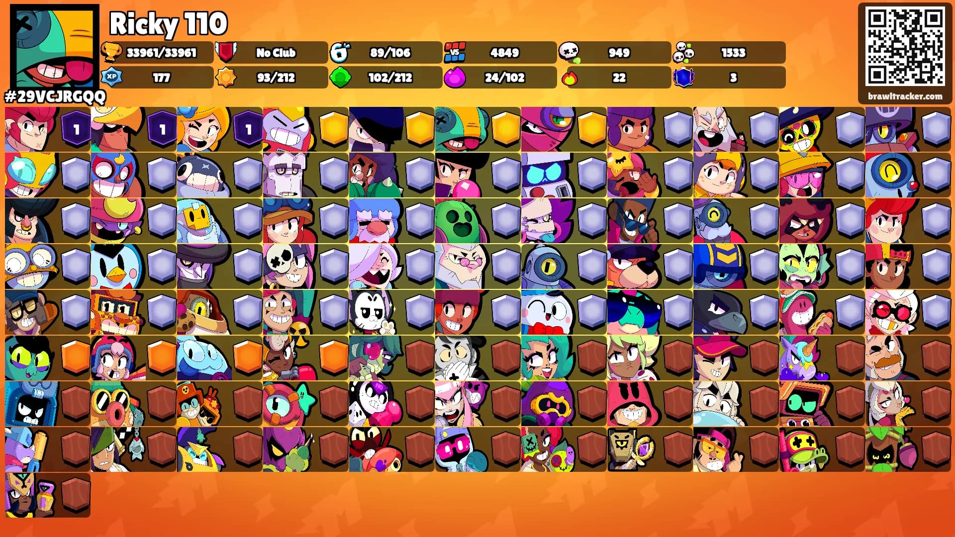 Ricky 110's Ranks