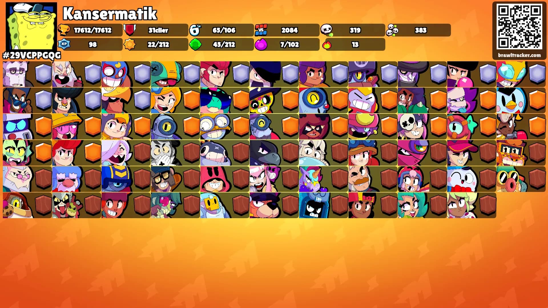 Kansermatik's Ranks