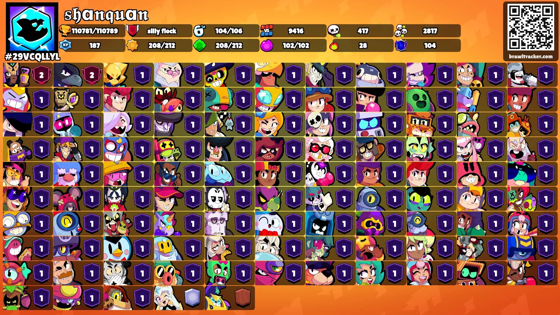 ᵴ𝖍ɑ𝖓𝖖𝖚ɑ𝖓's Ranks