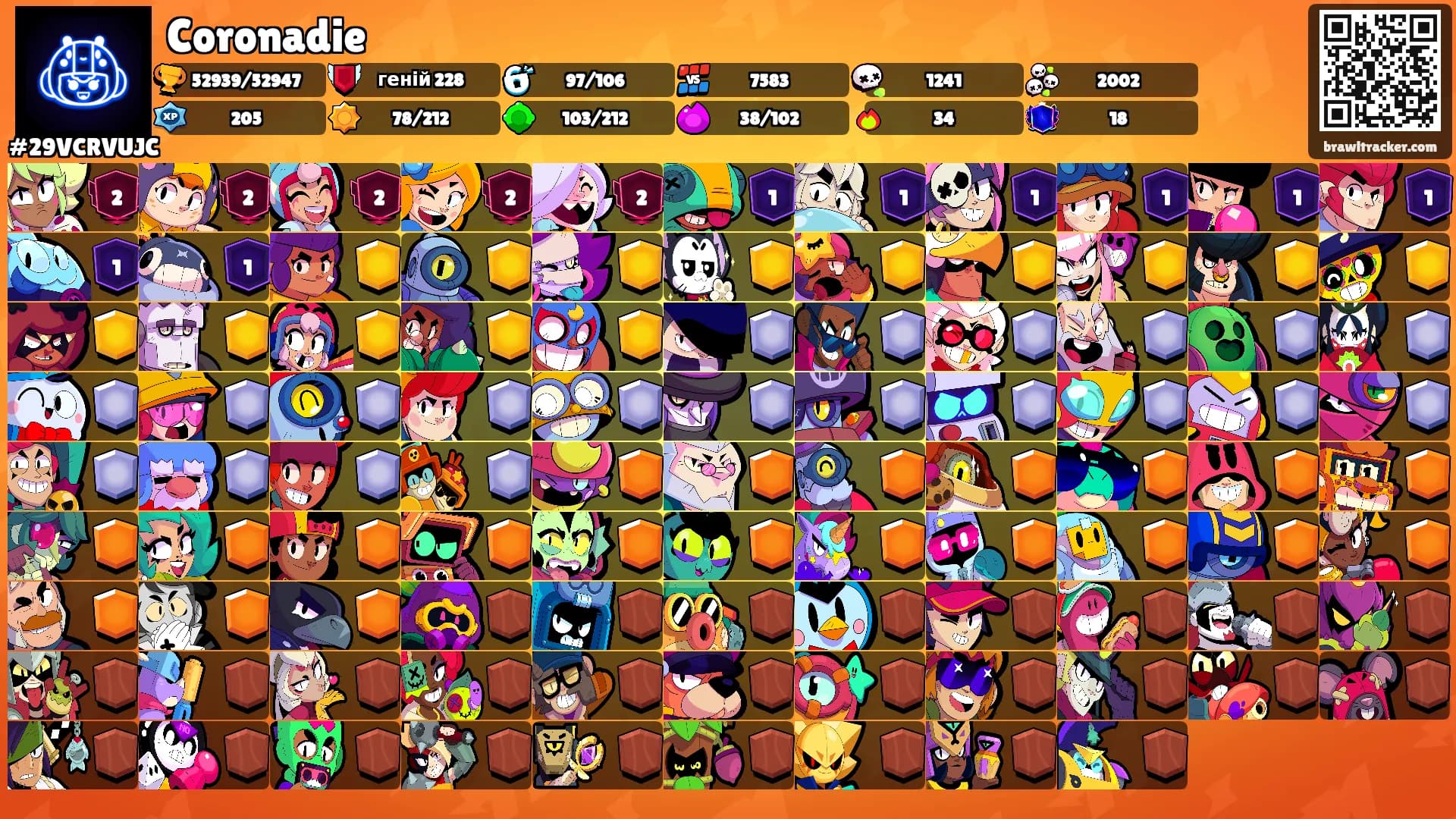 Coronadie's Ranks
