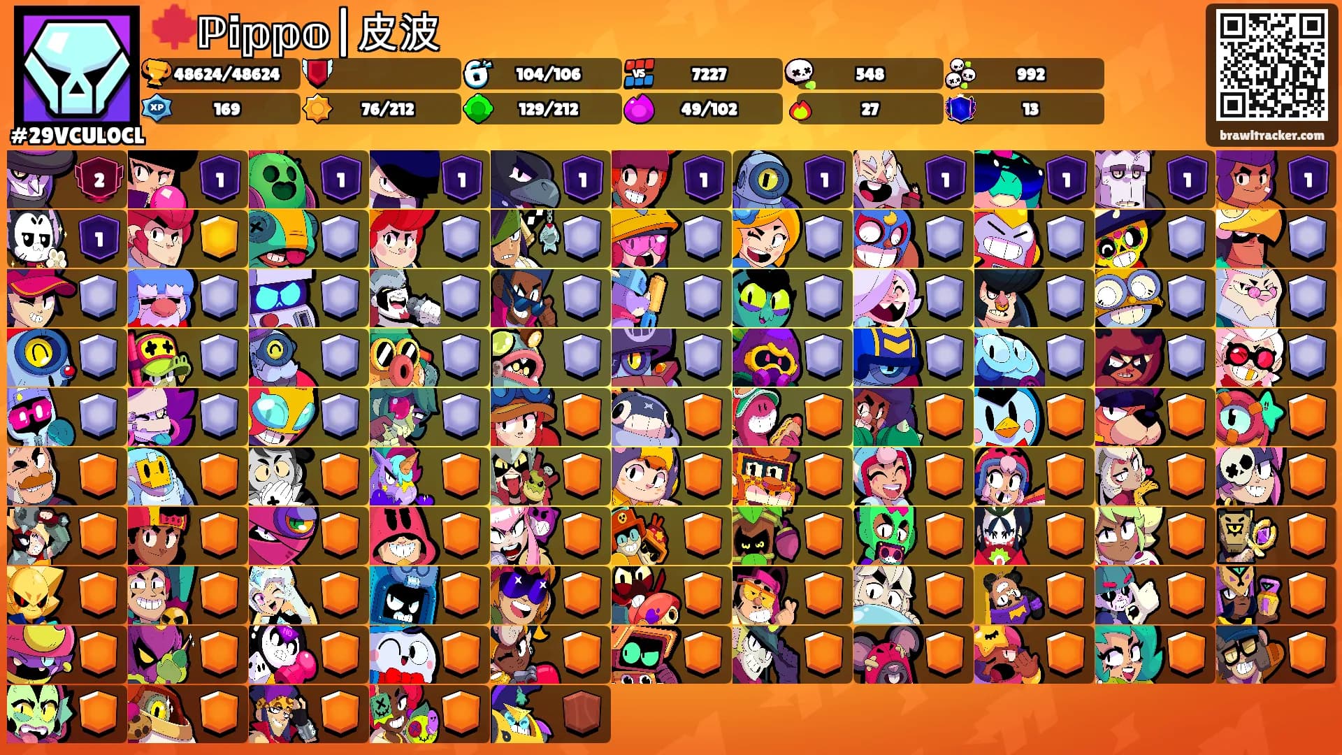 🍁ℙ𝕚𝕡𝕡𝕠|皮波's Ranks