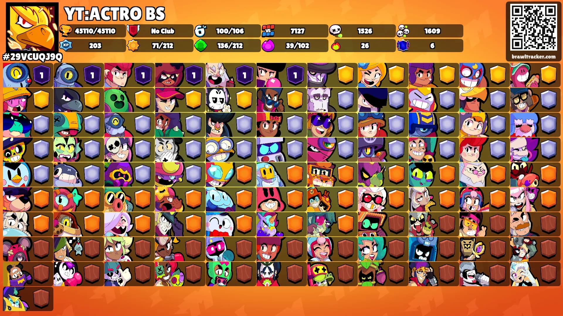 YT:ACTRO BS's Ranks