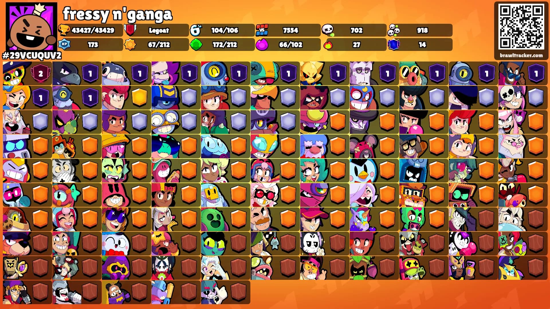 fressy n'ganga's Ranks