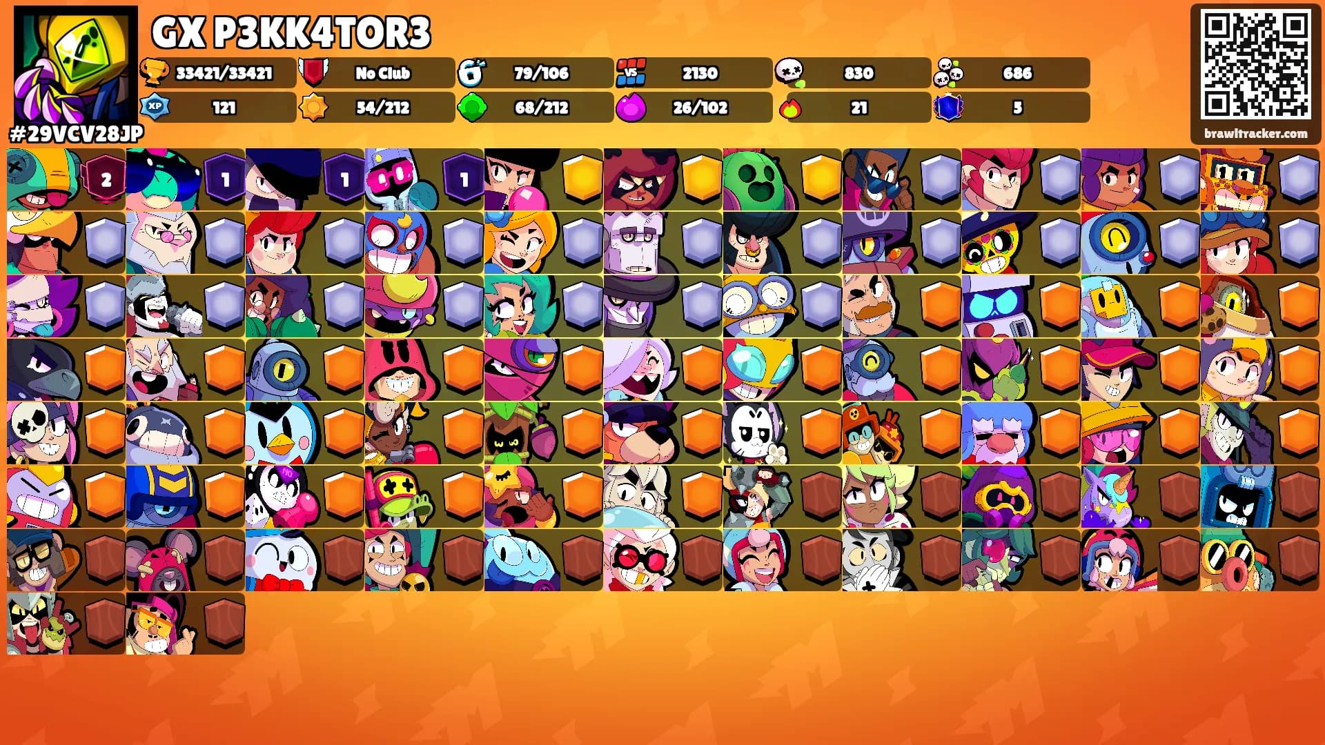 GX P3KK4TOR3's Ranks