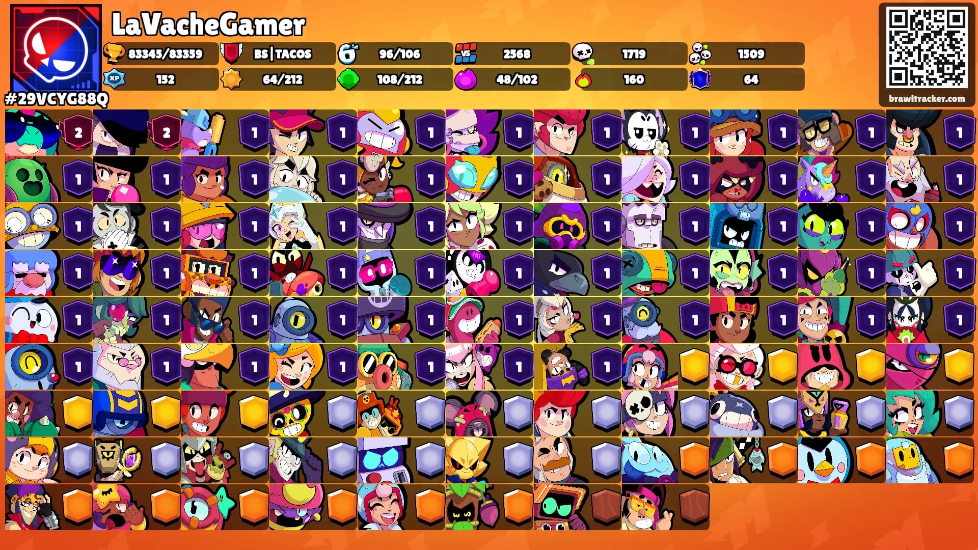 LaVacheGamer's Ranks