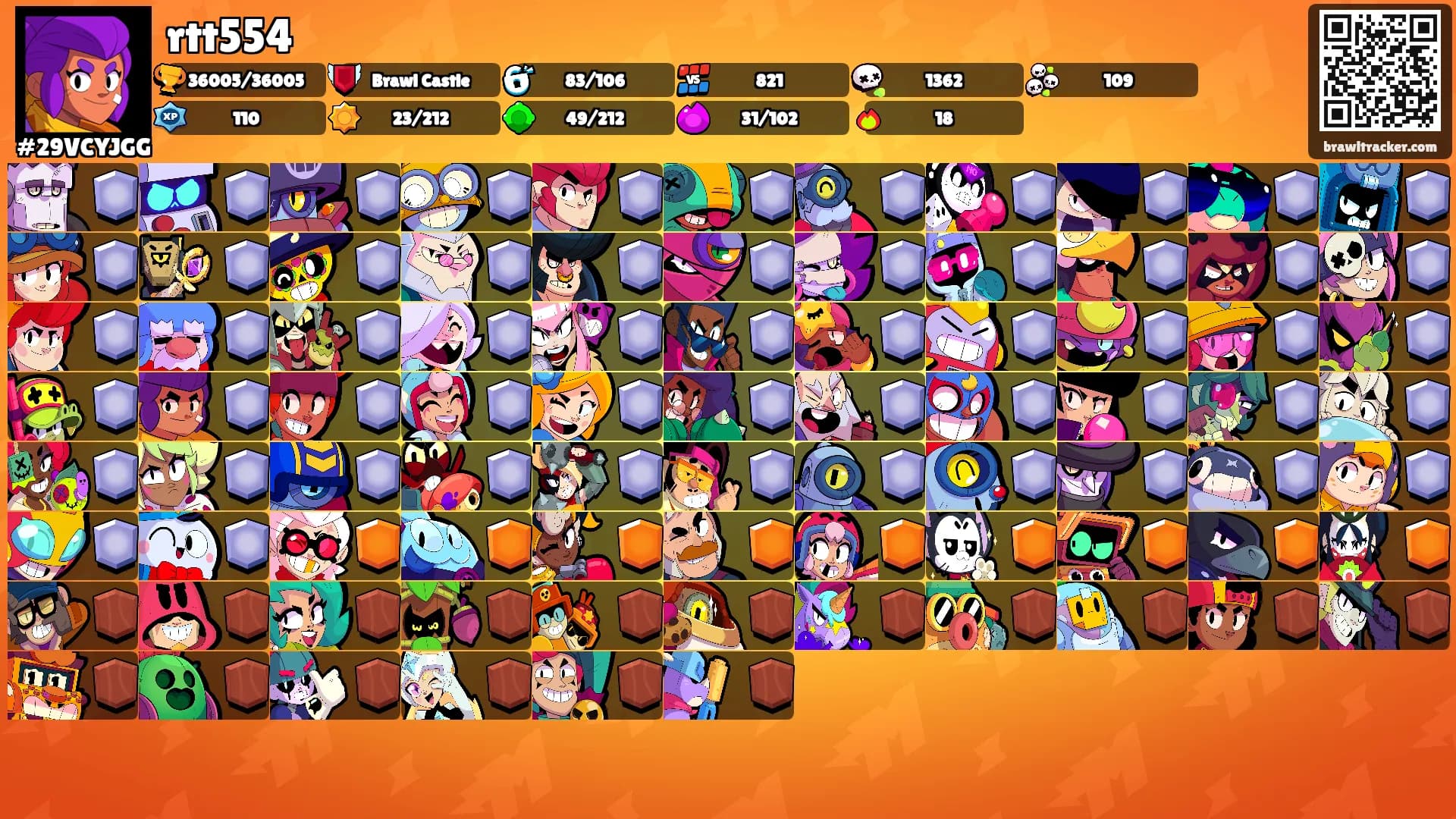 rtt554's Ranks