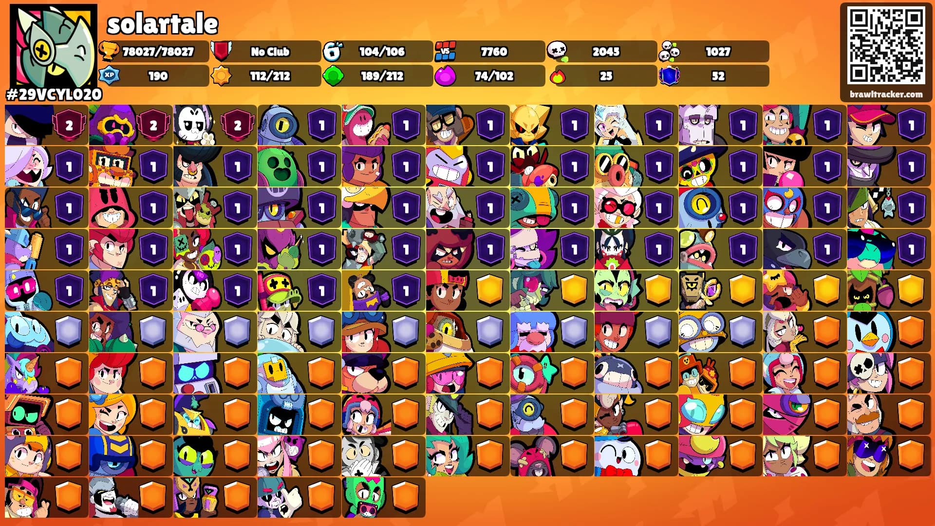 solartale's Ranks